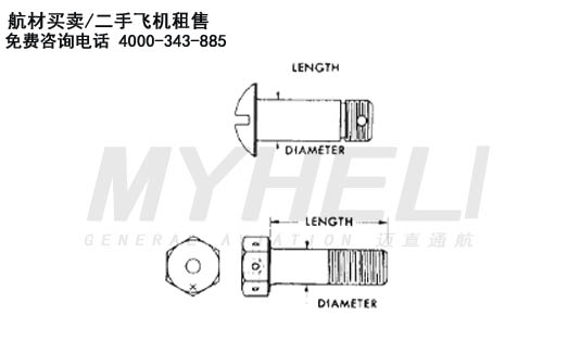 CLEVIS BOLTS/AN21 C AN36 MS20073 & MS20074˨